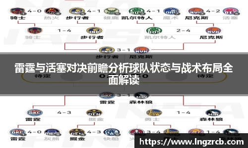 雷霆与活塞对决前瞻分析球队状态与战术布局全面解读